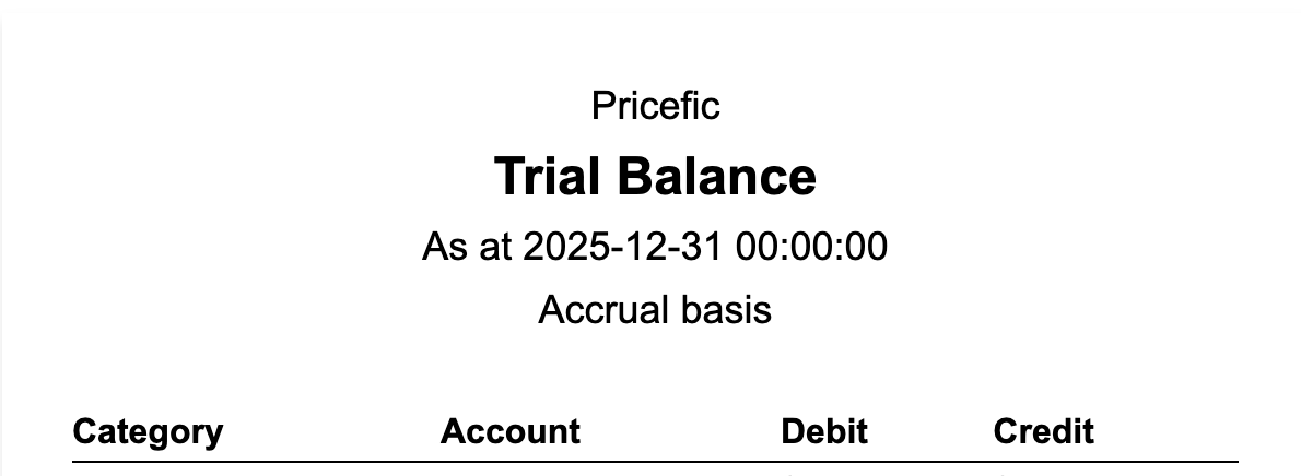 Trial Balance Reports