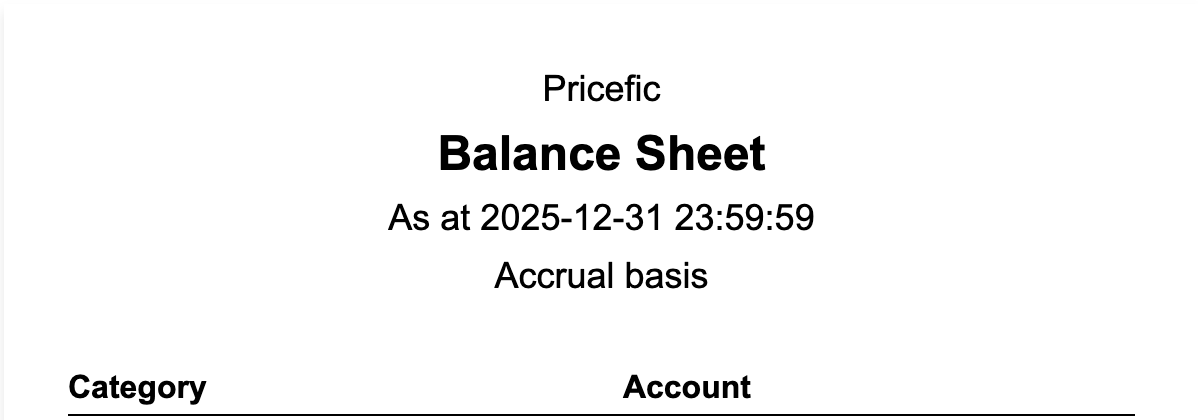 Balance Sheet Analysis